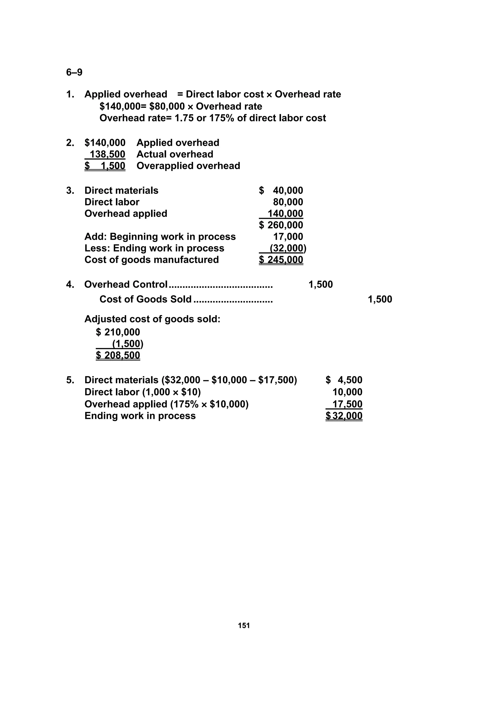 115511
6–9
1. Applied overhead = Direct labor cost × Overhead rate
$140,000= $80,000 × Overhead rate
Overhead rate= 1.75 or 175% of direct labor cost
2. $140,000 Applied overhead
138,500 Actual overhead
$ 1,500 Overapplied overhead
3. Direct materials $ 40,000
Direct labor 80,000
Overhead applied 140,000
$ 260,000
Add: Beginning work in process 17,000
Less: Ending work in process (32,000)
Cost of goods manufactured $ 245,000
4. Overhead Control...................................... 1,500
Cost of Goods Sold ............................. 1,500
Adjusted cost of goods sold:
$ 210,000
(1,500)
$ 208,500
5. Direct materials ($32,000 – $10,000 – $17,500) $ 4,500
Direct labor (1,000 × $10) 10,000
Overhead applied (175% × $10,000) 17,500
Ending work in process $32,000
 