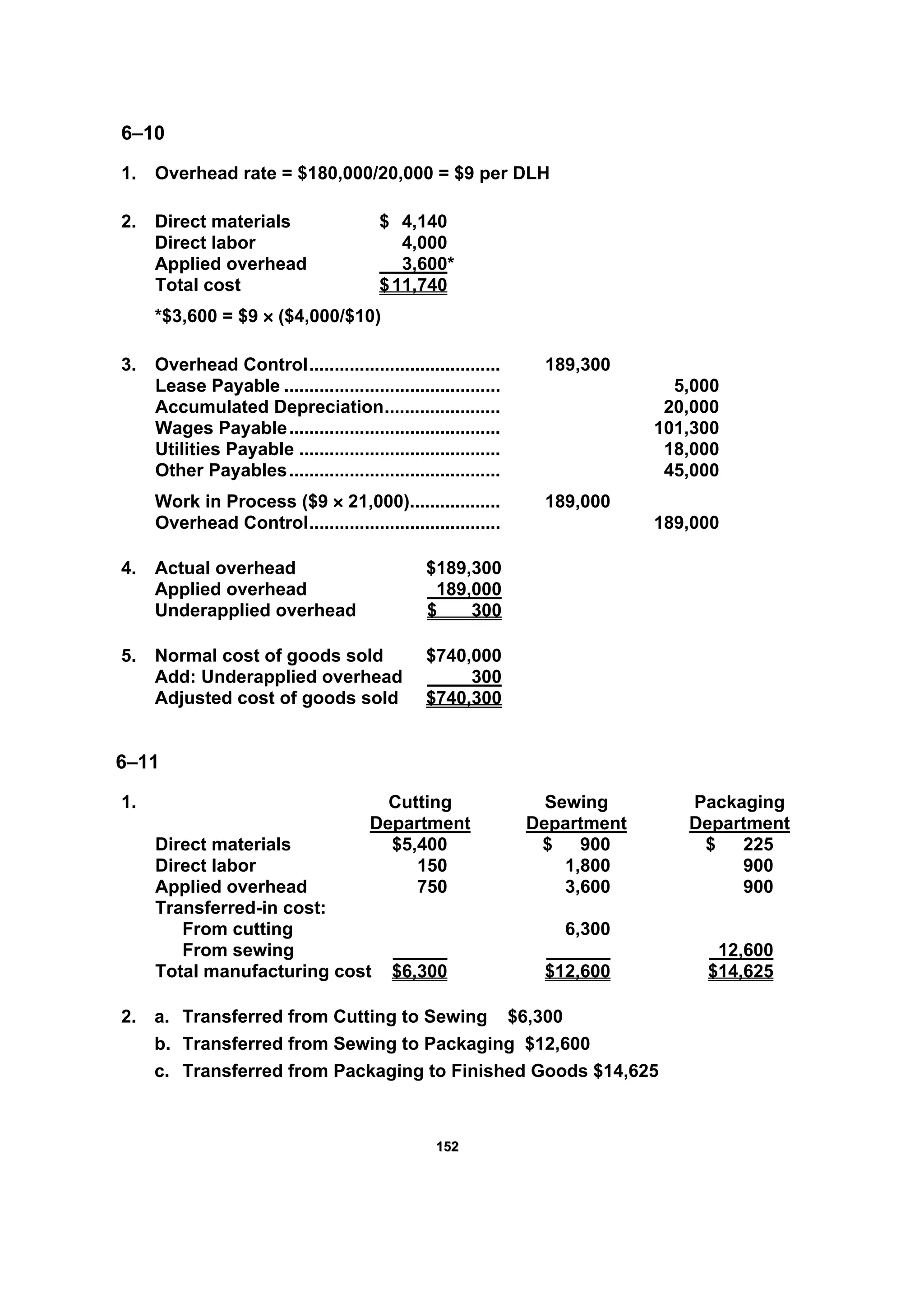 115522
6–10
1. Overhead rate = $180,000/20,000 = $9 per DLH
2. Direct materials $ 4,140
Direct labor 4,000
Applied overhead 3,600*
Total cost $11,740
*$3,600 = $9 × ($4,000/$10)
3. Overhead Control...................................... 189,300
Lease Payable ........................................... 5,000
Accumulated Depreciation....................... 20,000
Wages Payable.......................................... 101,300
Utilities Payable ........................................ 18,000
Other Payables.......................................... 45,000
Work in Process ($9 × 21,000).................. 189,000
Overhead Control...................................... 189,000
4. Actual overhead $189,300
Applied overhead 189,000
Underapplied overhead $ 300
5. Normal cost of goods sold $740,000
Add: Underapplied overhead 300
Adjusted cost of goods sold $740,300
6–11
1. Cutting Sewing Packaging
Department Department Department
Direct materials $5,400 $ 900 $ 225
Direct labor 150 1,800 900
Applied overhead 750 3,600 900
Transferred-in cost:
From cutting 6,300
From sewing 12,600
Total manufacturing cost $6,300 $12,600 $14,625
2. a. Transferred from Cutting to Sewing $6,300
b. Transferred from Sewing to Packaging $12,600
c. Transferred from Packaging to Finished Goods $14,625
 