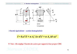 Introduction / Hypothèses 2. Section rectangulaire 3. Section en T 4. Maîtrise de la fissuration
Marwan SADEK 10
Inertie équivalente – section homogénéisée
I = b.x3/3 + n As′ (x–d′)² + n As (d–x)²
 Note : On néglige l’inertie des aciers par rapport à leur propre CDG
 