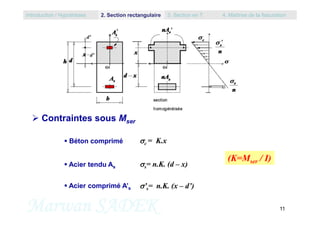 Contraintes sous M
Introduction / Hypothèses 2. Section rectangulaire 3. Section en T 4. Maîtrise de la fissuration
Marwan SADEK 11
 Contraintes sous Mser
c = K.x Béton comprimé
s= n.K. (d – x) Acier tendu As
 Acier comprimé A’s ’s= n.K. (x – d’)
(K=Mser / I)
 