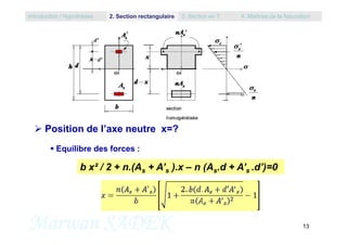 Introduction / Hypothèses 2. Section rectangulaire 3. Section en T 4. Maîtrise de la fissuration
Marwan SADEK 13
 Equilibre des forces :
 Position de l’axe neutre x=?
b x² / 2 + n.(As + A’s ).x – n (As.d + A’s .d’)=0
 