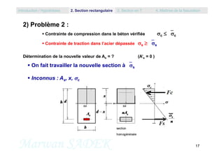 2) Problème 2 :
 Contrainte de compression dans le béton vérifiée c  c
 Contrainte de traction dans l’acier dépassée s  s
Détermination de la nouvelle valeur de As = ? (A’s = 0 )
 On fait travailler la nouvelle section à s
 Inconnus : As, x, c
Introduction / Hypothèses 2. Section rectangulaire 3. Section en T 4. Maîtrise de la fissuration
Marwan SADEK 17
 Inconnus : As, x, c
 