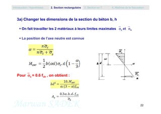 3a) Changer les dimensions de la section du béton b, h
 On fait travailler les 2 matériaux à leurs limites maximales c et s
 La position de l’axe neutre est connue
Introduction / Hypothèses 2. Section rectangulaire 3. Section en T 4. Maîtrise de la fissuration
Marwan SADEK 22
Pourc = 0.6 fck , on obtient :
 