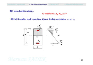 3b) introduction de A’s,
?? Inconnus : As, A’s,  ??
 On fait travailler les 2 matériaux à leurs limites maximales c et s
Introduction / Hypothèses 2. Section rectangulaire 3. Section en T 4. Maîtrise de la fissuration
Marwan SADEK 23
 