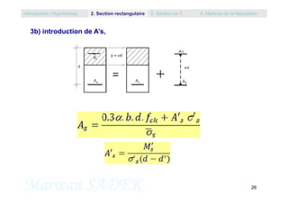 3b) introduction de A’s,
Introduction / Hypothèses 2. Section rectangulaire 3. Section en T 4. Maîtrise de la fissuration
Marwan SADEK 26
 