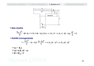  Axe neutre
Introduction / Hypothèses 2. Section rectangulaire 3. Section en T 4. Maîtrise de la fissuration
Marwan SADEK 28
 Inertie homogénéisée
c = K.x
s= n.K. (d – x)
 K= Mser / I
 