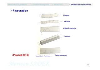 Fissuration
Introduction / Hypothèses 2. Section rectangulaire 3. Section en T 4. Maîtrise de la fissuration
Marwan SADEK 32
(Perchat 2013)
 