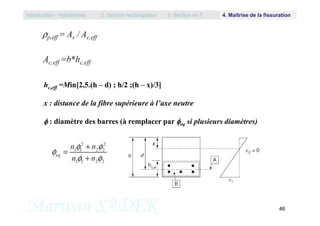 hc,eff =Min[2,5.(h – d) ; h/2 ;(h – x)/3]
x : distance de la fibre supérieure à l’axe neutre
Introduction / Hypothèses 2. Section rectangulaire 3. Section en T 4. Maîtrise de la fissuration
Marwan SADEK 46
 : diamètre des barres (à remplacer par eq si plusieurs diamètres)
 