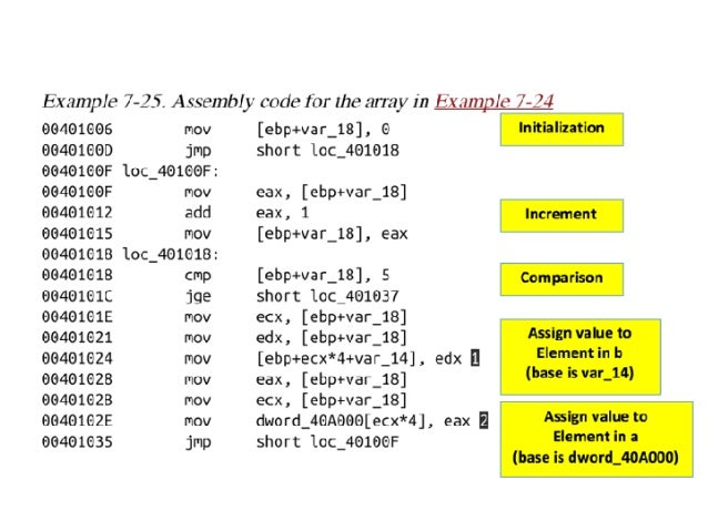 CNIT 126: 6: Recognizing C Code Constructs in Assembly