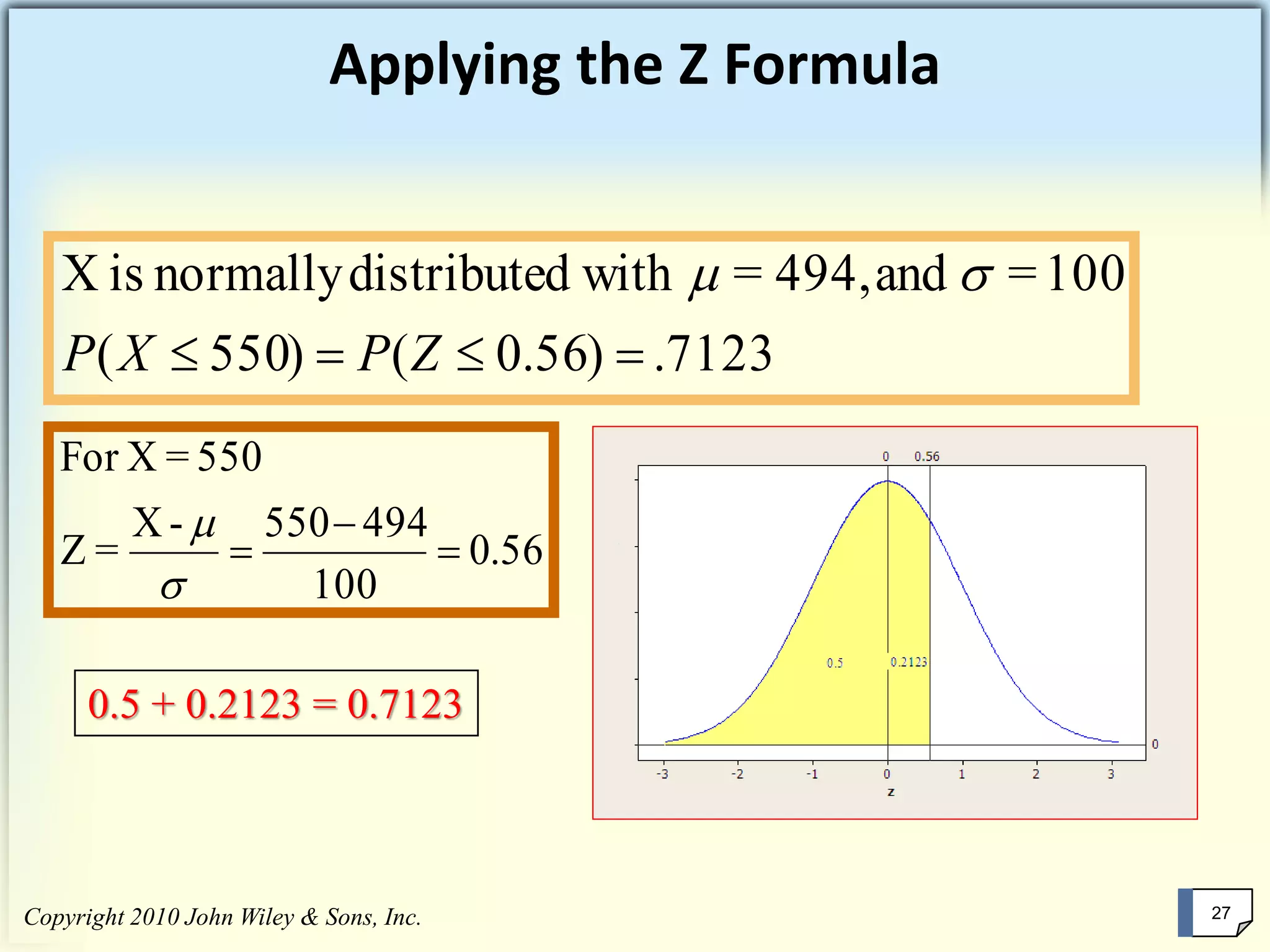 Applying the Z Formula
7123.)56.0()550(
100=and494,=withddistributenormallyisX
== ZPXP

56.0
100
494550-X
=Z
550=XFor
=
−
=


0.5 + 0.2123 = 0.7123
Copyright 2010 John Wiley & Sons, Inc. 27
 