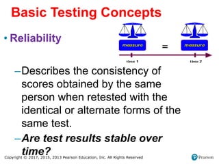 Copyright © 2017, 2015, 2013 Pearson Education, Inc. All Rights Reserved
Basic Testing Concepts
• Reliability
–Describes the consistency of
scores obtained by the same
person when retested with the
identical or alternate forms of the
same test.
–Are test results stable over
time?
 