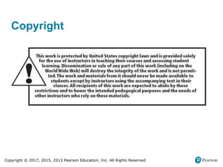 Copyright © 2017, 2015, 2013 Pearson Education, Inc. All Rights Reserved
Copyright
 