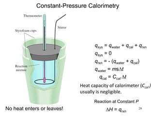 28
Constant-Pressure Calorimetry
No heat enters or leaves!
qsys = qwater + qcal + qrxn
qsys = 0
qrxn = - (qwater + qcal)
qwater = msDt
qcal = Ccal Dt
Reaction at Constant P
DH = qrxn
Heat capacity of calorimeter (Ccal )
usually is negligible.
 