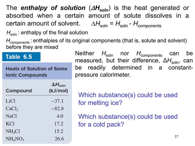 Ch6 Thermochemistry (updated) | PDF