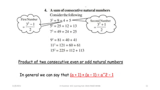 Product of two consecutive even or odd natural numbers
In general we can say that (a + 1) × (a – 1) = a^2 – 1
11/8/2021 A Chandran ACE Learning Hub Mob:93600 48588 12
 