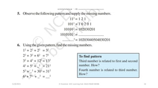 11/8/2021 A Chandran ACE Learning Hub Mob:93600 48588 14
 