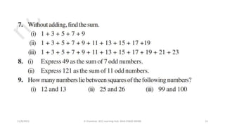 11/8/2021 A Chandran ACE Learning Hub Mob:93600 48588 15
 