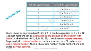 Since, 4 can be expressed as 2 × 2 = 22 , 9 can be expressed as 3 × 3 = 32
, all such numbers can be expressed as the product of the number with
itself. Such numbers like 1, 4, 9, 16, 25, ... are known as square numbers.
In general, if a natural number m can be expressed as n ^2 , where n is
also a natural number, then m is a square number. These numbers are also
called perfect squares.
11/8/2021 A Chandran ACE Learning Hub Mob:93600 48588 2
 