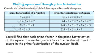 11/8/2021 A Chandran ACE Learning Hub Mob:93600 48588 24
You will find that each prime factor in the prime factorisation
of the square of a number, occurs twice the number of times it
occurs in the prime factorisation of the number itself.
 