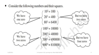 11/8/2021 A Chandran ACE Learning Hub Mob:93600 48588 4
 
