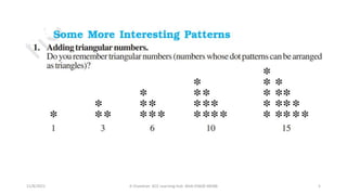11/8/2021 A Chandran ACE Learning Hub Mob:93600 48588 5
 