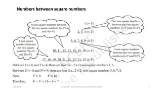 Numbers between square numbers
11/8/2021 A Chandran ACE Learning Hub Mob:93600 48588 7
 