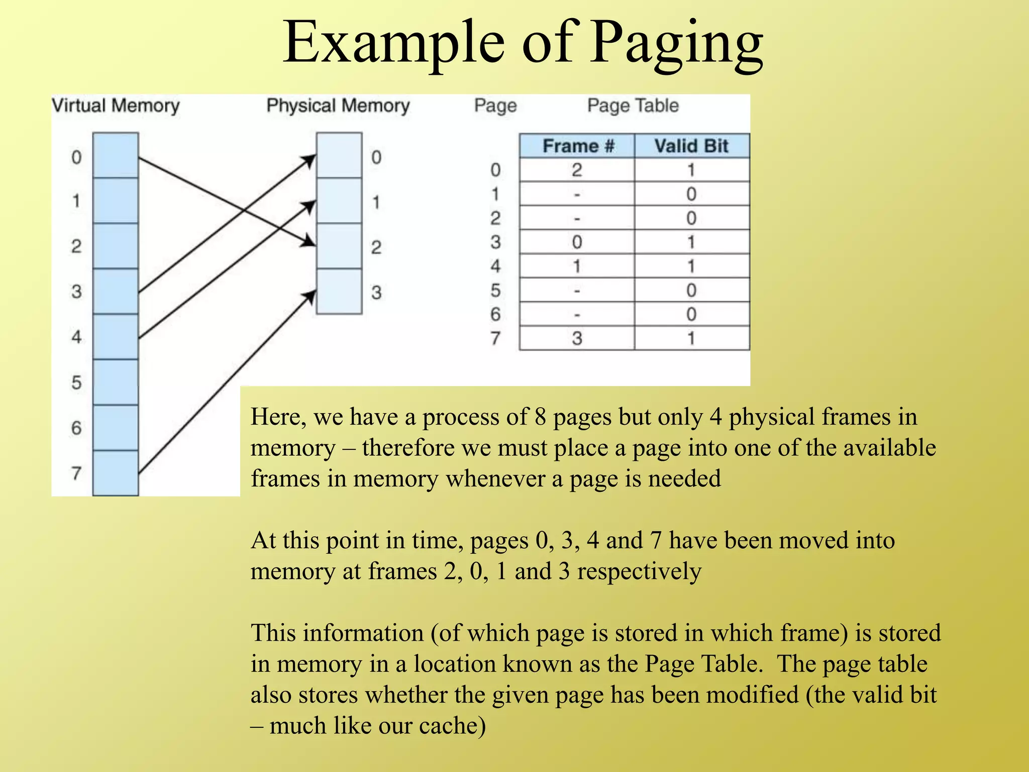 Example of Paging
Here, we have a process of 8 pages but only 4 physical frames in
memory – therefore we must place a page into one of the available
frames in memory whenever a page is needed
At this point in time, pages 0, 3, 4 and 7 have been moved into
memory at frames 2, 0, 1 and 3 respectively
This information (of which page is stored in which frame) is stored
in memory in a location known as the Page Table. The page table
also stores whether the given page has been modified (the valid bit
– much like our cache)
 