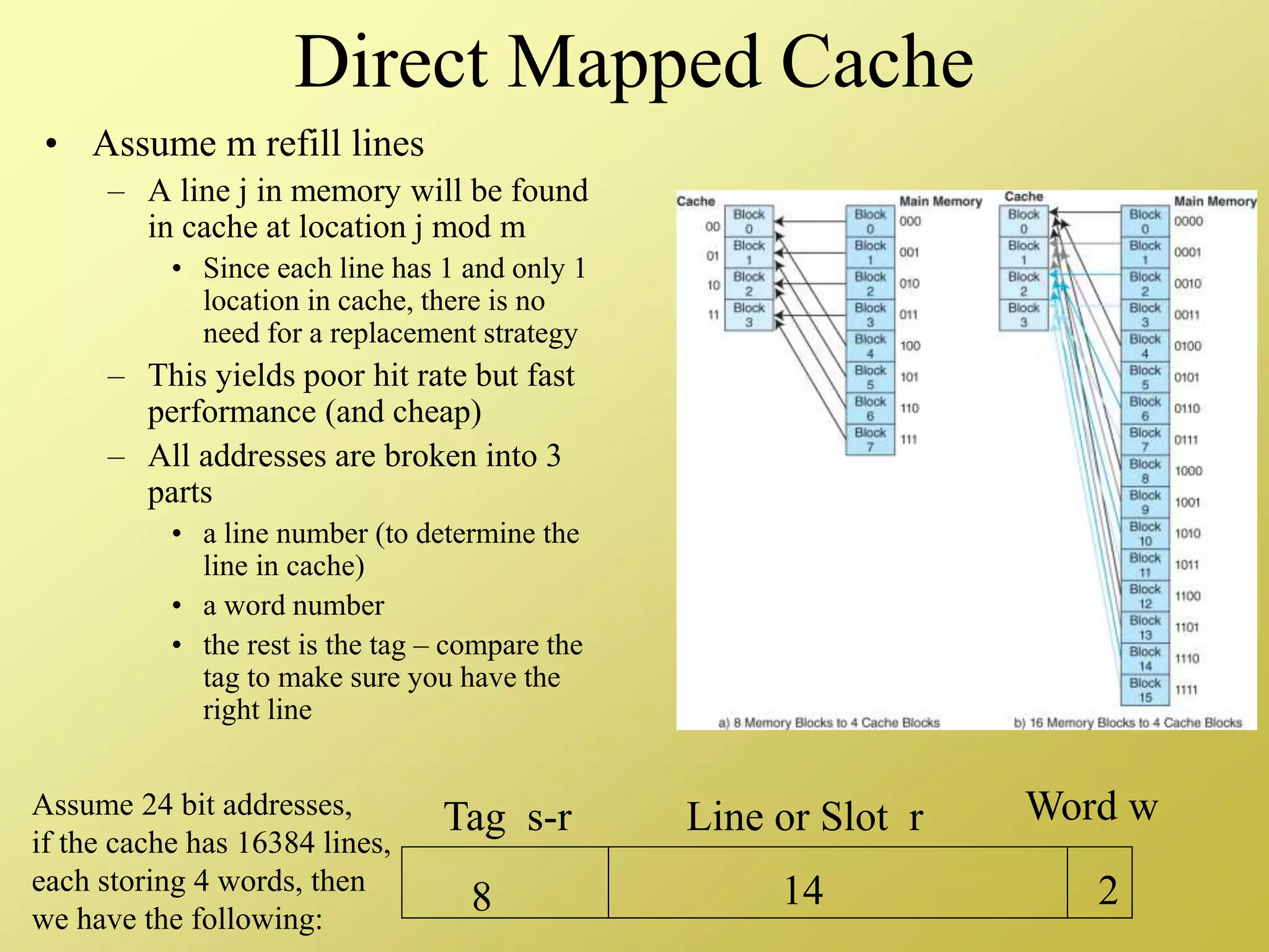 Tag s-r Line or Slot r Word w
8 14 2
Assume 24 bit addresses,
if the cache has 16384 lines,
each storing 4 words, then
we have the following:
Direct Mapped Cache
• Assume m refill lines
– A line j in memory will be found
in cache at location j mod m
• Since each line has 1 and only 1
location in cache, there is no
need for a replacement strategy
– This yields poor hit rate but fast
performance (and cheap)
– All addresses are broken into 3
parts
• a line number (to determine the
line in cache)
• a word number
• the rest is the tag – compare the
tag to make sure you have the
right line
 