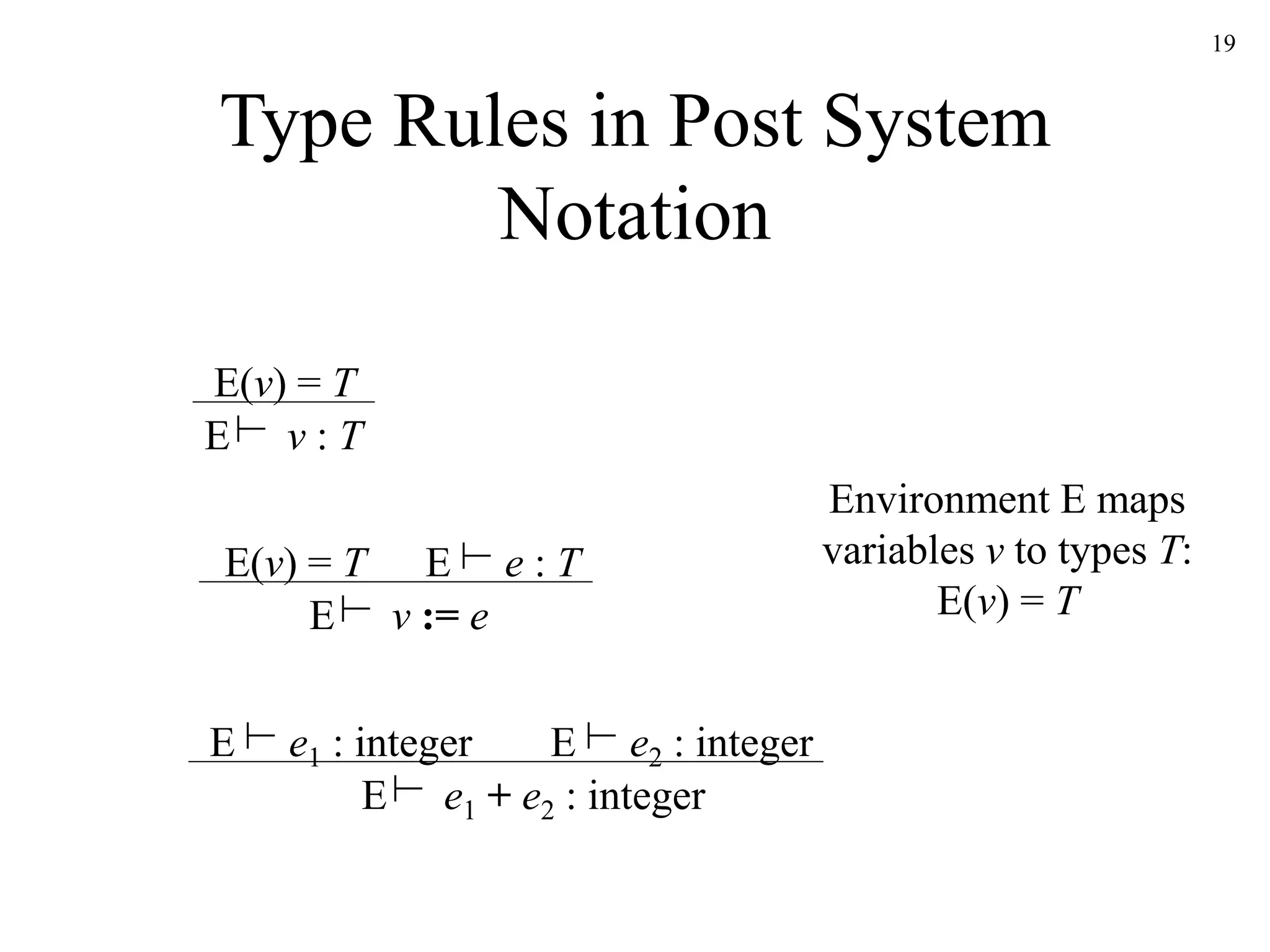 19
Type Rules in Post System
Notation
E

e1 : integer E

e2 : integer
E

e1 + e2 : integer
Environment E maps
variables v to types T:
E(v) = T
E(v) = T
E

v : T
E

e : T
E

v := e
E(v) = T
 