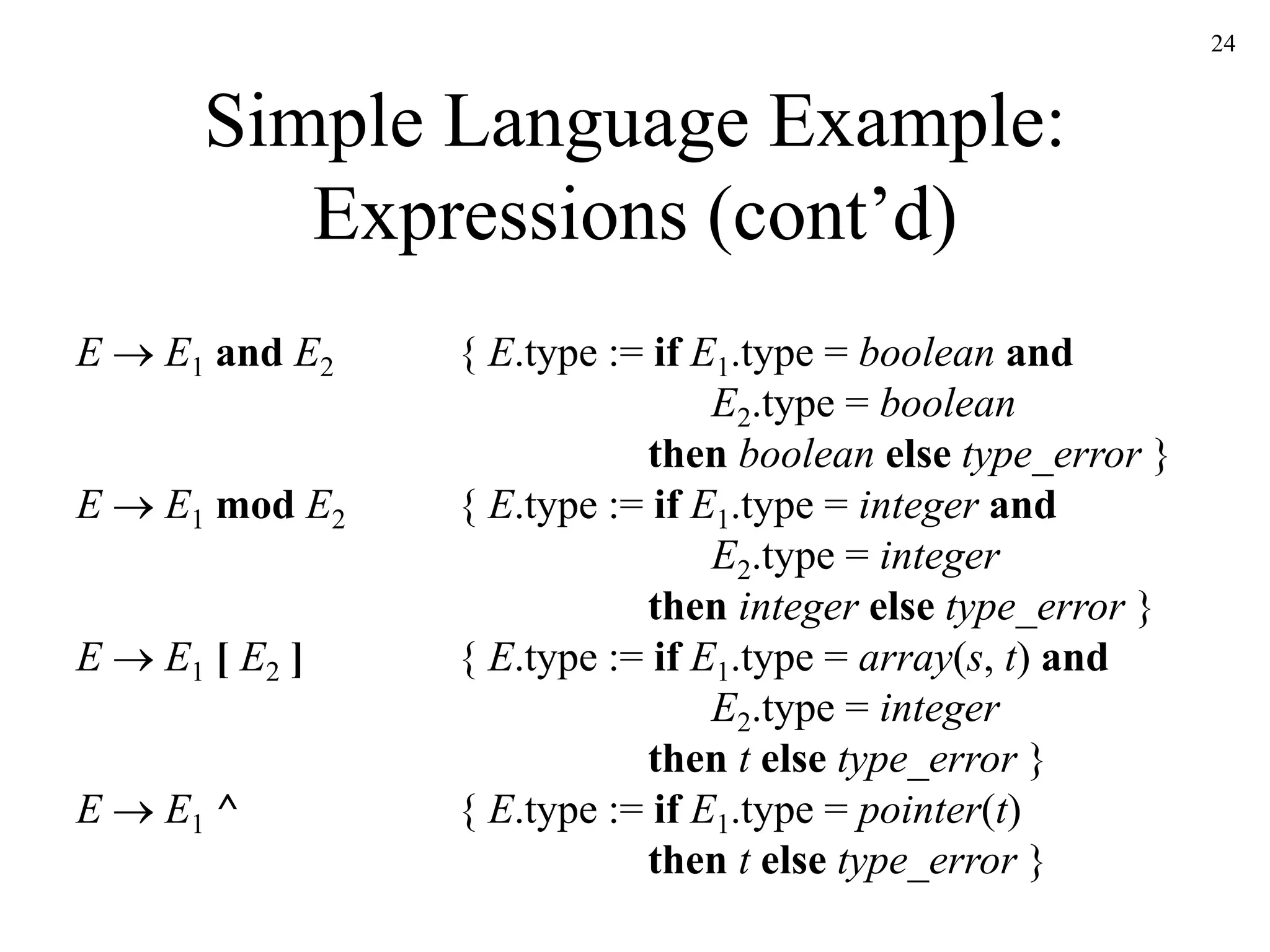 24
Simple Language Example:
Expressions (cont’d)
E  E1 and E2 { E.type := if E1.type = boolean and
E2.type = boolean
then boolean else type_error }
E  E1 mod E2 { E.type := if E1.type = integer and
E2.type = integer
then integer else type_error }
E  E1 [ E2 ] { E.type := if E1.type = array(s, t) and
E2.type = integer
then t else type_error }
E  E1 ^ { E.type := if E1.type = pointer(t)
then t else type_error }
 