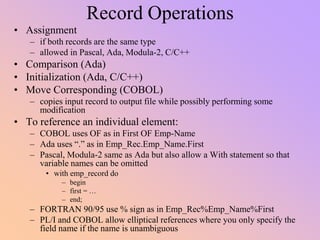 Record Operations
• Assignment
– if both records are the same type
– allowed in Pascal, Ada, Modula-2, C/C++
• Comparison (Ada)
• Initialization (Ada, C/C++)
• Move Corresponding (COBOL)
– copies input record to output file while possibly performing some
modification
• To reference an individual element:
– COBOL uses OF as in First OF Emp-Name
– Ada uses “.” as in Emp_Rec.Emp_Name.First
– Pascal, Modula-2 same as Ada but also allow a With statement so that
variable names can be omitted
• with emp_record do
– begin
– first = …
– end;
– FORTRAN 90/95 use % sign as in Emp_Rec%Emp_Name%First
– PL/I and COBOL allow elliptical references where you only specify the
field name if the name is unambiguous
 
