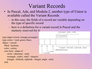 Variant Records
• In Pascal, Ada, and Modula-2, another type of Union is
available called the Variant Records
– in this case, the fields of a record are variable depending on
the type of specific record
– here is a definition for a variant record in Pascal and the
memory reserved for it:
type shape=(circle, triangle,rectangle);
type colors = (red, green, blue);
object = record
filled : boolean;
color : colors;
case form : shape of
circle : (diameter : real);
rectangle : (side1, side2 : integer);
triangle : (leftside, rightside : integer; angle : real);
end;
 