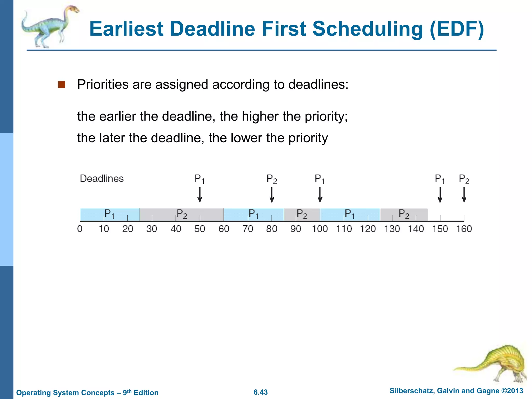 6.43 Silberschatz, Galvin and Gagne ©2013
Operating System Concepts – 9th Edition
Earliest Deadline First Scheduling (EDF)
 Priorities are assigned according to deadlines:
the earlier the deadline, the higher the priority;
the later the deadline, the lower the priority
 