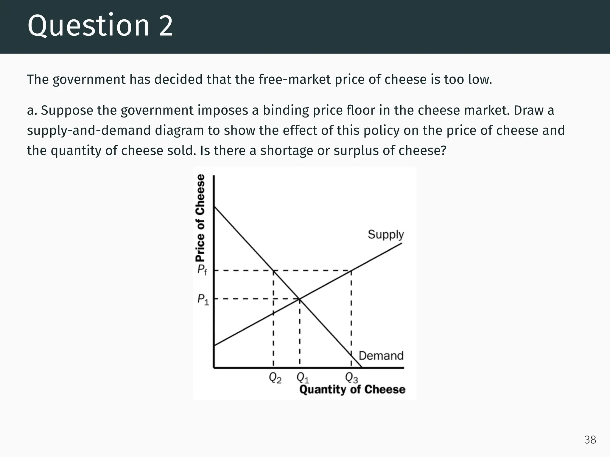Ch6.pdf principles of microeconomics notes | PDF