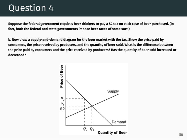 Ch6.pdf principles of microeconomics notes | PPT