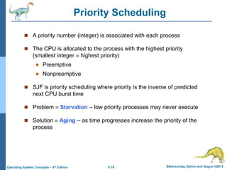 Various CPU Scheduling Algorithms in OS.ppt