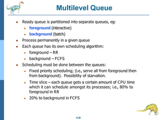 Operating Systems - CPU Scheduling Process | PPTX