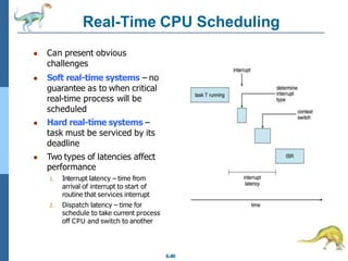 Operating Systems - CPU Scheduling Process | PPTX