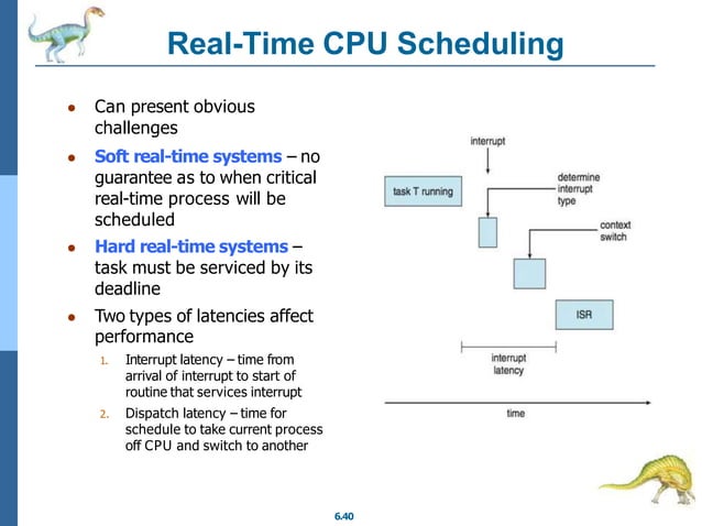 Operating Systems - CPU Scheduling Process | PPT