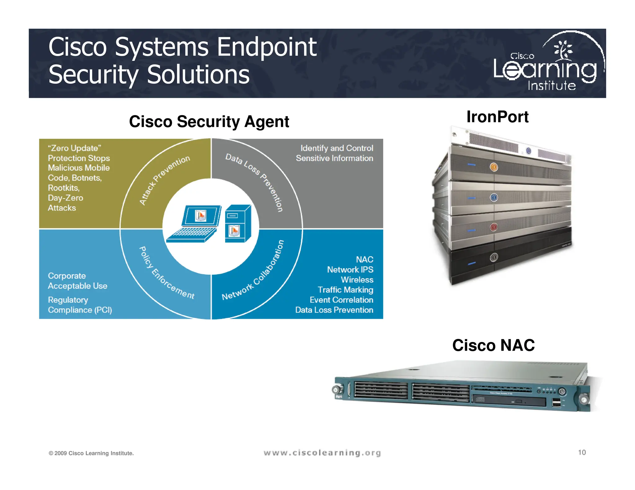 Cisco Systems Endpoint
Security Solutions
IronPort
Cisco Security Agent
10
10
10
© 2009 Cisco Learning Institute.
Cisco NAC
 