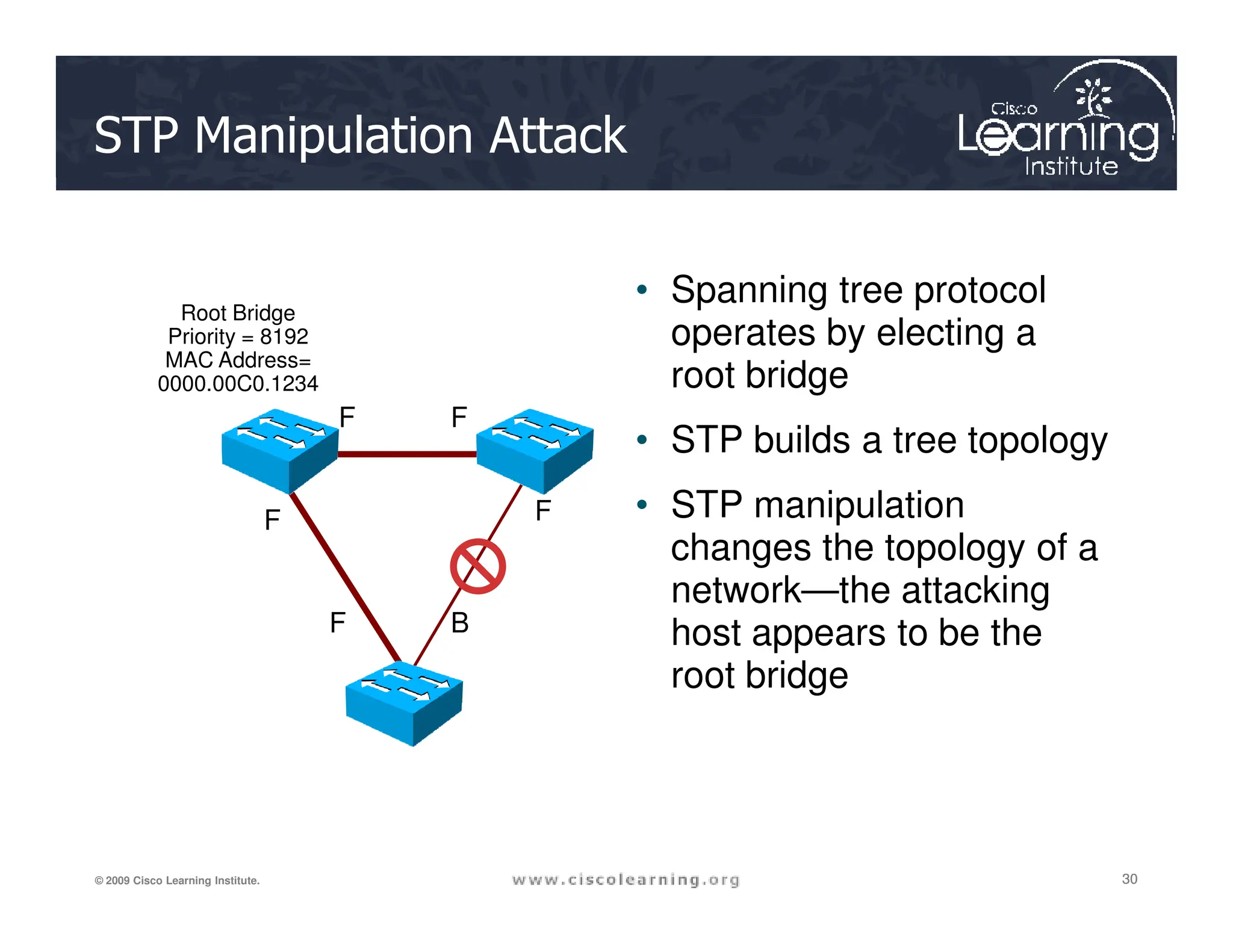 STP Manipulation Attack
• Spanning tree protocol
operates by electing a
root bridge
• STP builds a tree topology
F F
Root Bridge
Priority = 8192
MAC Address=
0000.00C0.1234
30
30
30
© 2009 Cisco Learning Institute.
• STP manipulation
changes the topology of a
network—the attacking
host appears to be the
root bridge
F F
F B
 
