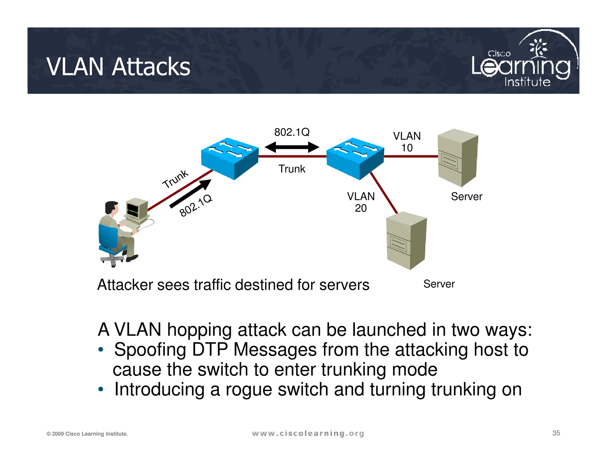 VLAN Attacks
802.1Q
Server
Trunk
VLAN
20
VLAN
10
35
35
35
© 2009 Cisco Learning Institute.
Server
Attacker sees traffic destined for servers
A VLAN hopping attack can be launched in two ways:
• Spoofing DTP Messages from the attacking host to
cause the switch to enter trunking mode
• Introducing a rogue switch and turning trunking on
 