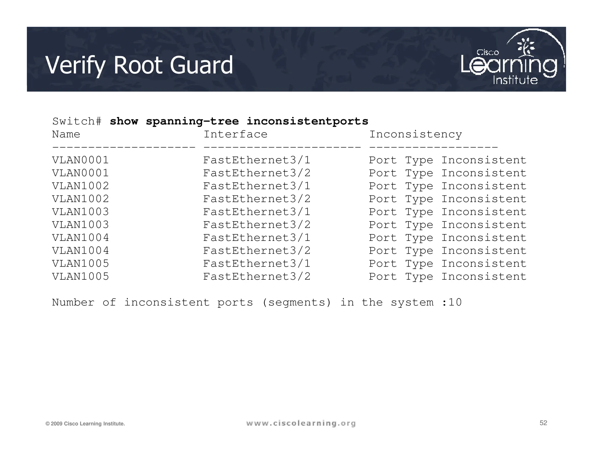 Verify Root Guard
Switch# show spanning-tree inconsistentports
Name Interface Inconsistency
-------------------- ---------------------- ------------------
VLAN0001 FastEthernet3/1 Port Type Inconsistent
VLAN0001 FastEthernet3/2 Port Type Inconsistent
VLAN1002 FastEthernet3/1 Port Type Inconsistent
VLAN1002 FastEthernet3/2 Port Type Inconsistent
VLAN1003 FastEthernet3/1 Port Type Inconsistent
VLAN1003 FastEthernet3/2 Port Type Inconsistent
52
52
52
© 2009 Cisco Learning Institute.
VLAN1003 FastEthernet3/2 Port Type Inconsistent
VLAN1004 FastEthernet3/1 Port Type Inconsistent
VLAN1004 FastEthernet3/2 Port Type Inconsistent
VLAN1005 FastEthernet3/1 Port Type Inconsistent
VLAN1005 FastEthernet3/2 Port Type Inconsistent
Number of inconsistent ports (segments) in the system :10
 