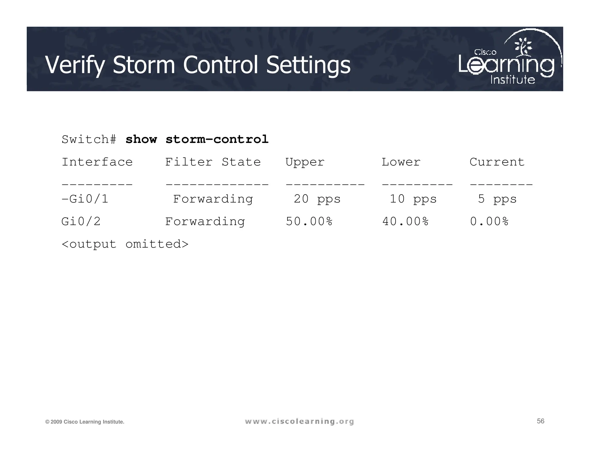Verify Storm Control Settings
Switch# show storm-control
Interface Filter State Upper Lower Current
--------- ------------- ---------- --------- --------
-Gi0/1 Forwarding 20 pps 10 pps 5 pps
Gi0/2 Forwarding 50.00% 40.00% 0.00%
56
56
56
© 2009 Cisco Learning Institute.
Gi0/2 Forwarding 50.00% 40.00% 0.00%
output omitted
 