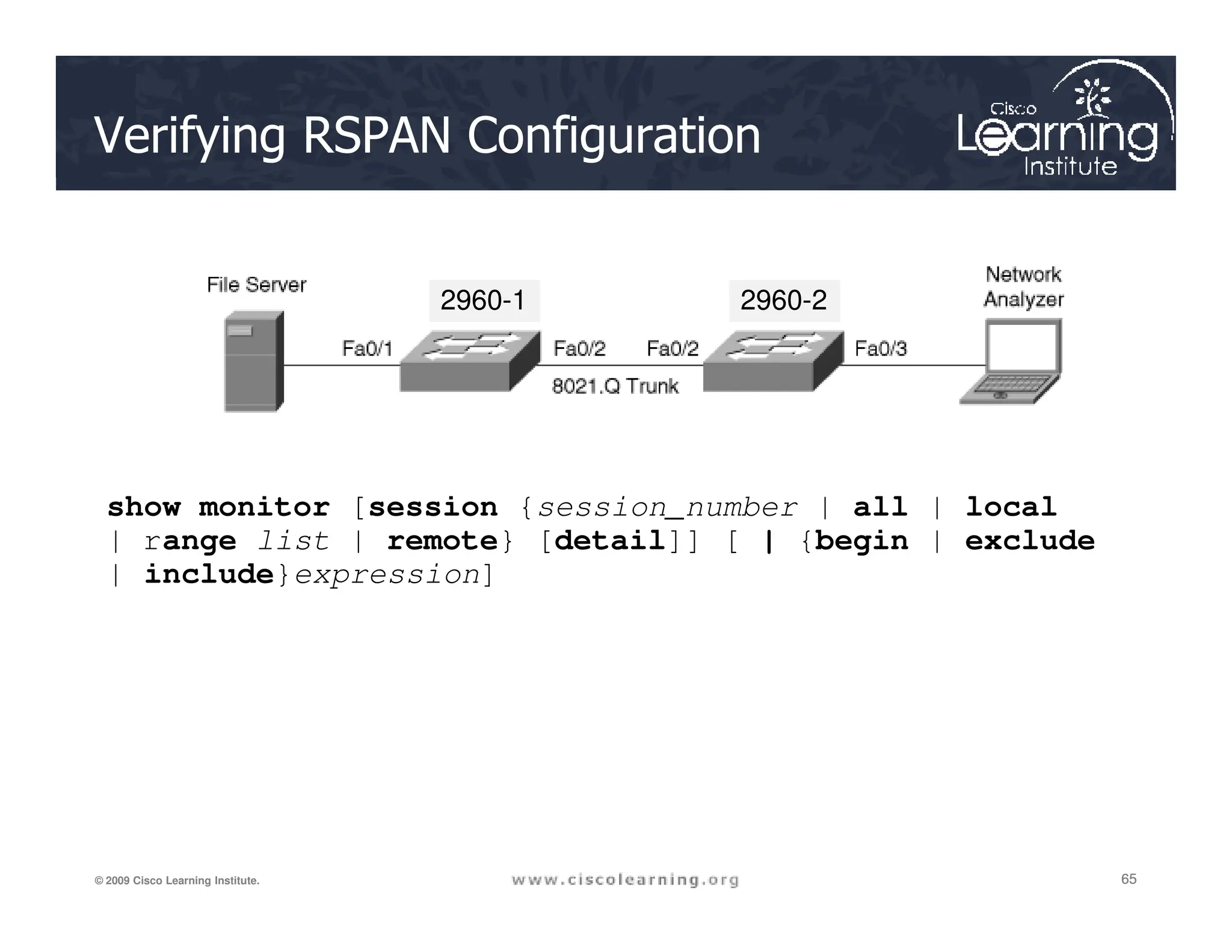 Verifying RSPAN Configuration
2960-1 2960-2
65
65
65
© 2009 Cisco Learning Institute.
show monitor [session {session_number | all | local
| range list | remote} [detail]] [ | {begin | exclude
| include}expression]
 