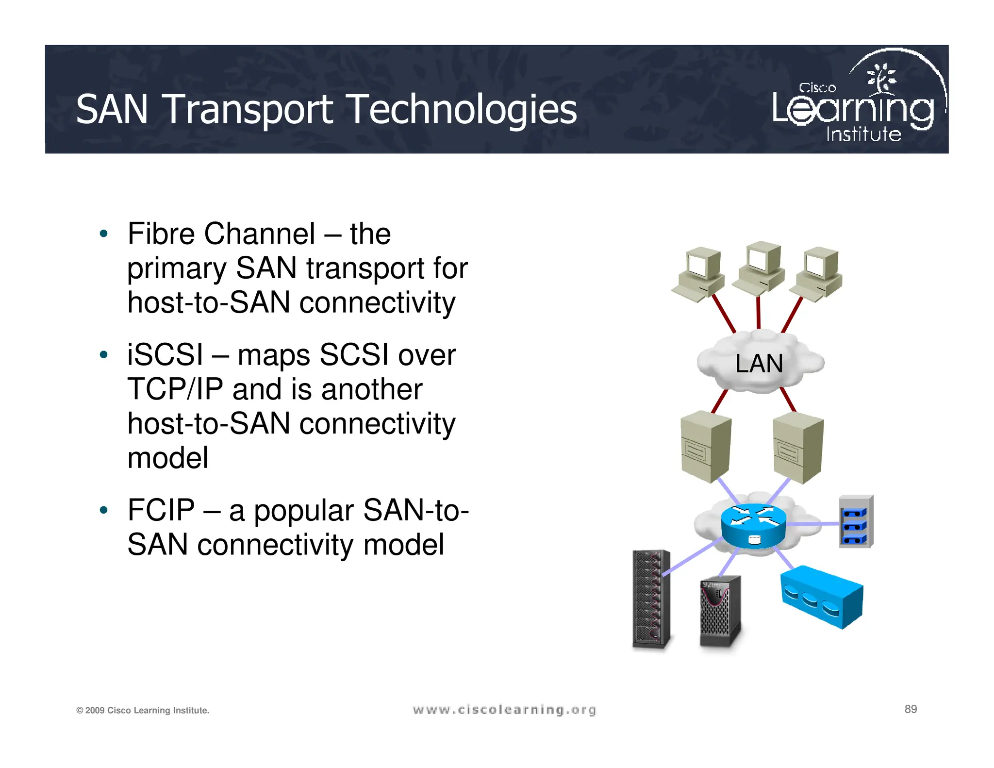SAN Transport Technologies
• Fibre Channel – the
primary SAN transport for
host-to-SAN connectivity
• iSCSI – maps SCSI over
TCP/IP and is another
LAN
89
89
89
© 2009 Cisco Learning Institute.
TCP/IP and is another
host-to-SAN connectivity
model
• FCIP – a popular SAN-to-
SAN connectivity model
 