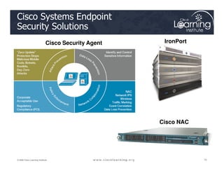 Cisco Systems Endpoint
Security Solutions
IronPort
Cisco Security Agent
10
10
10
© 2009 Cisco Learning Institute.
Cisco NAC
 