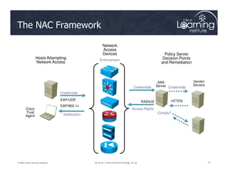 The NAC Framework
AAA
Server
Credentials Credentials
Vendor
Servers
Hosts Attempting
Network Access
Network
Access
Devices Policy Server
Decision Points
and Remediation
Enforcement
15
15
15
© 2009 Cisco Learning Institute.
Credentials
Credentials
EAP/UDP,
EAP/802.1x
RADIUS
Credentials
HTTPS
Access Rights
Notification
Cisco
Trust
Agent
Comply?
 
