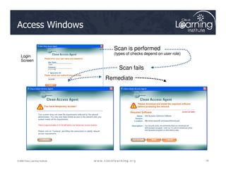 Access Windows
Login
Screen
Scan is performed
(types of checks depend on user role)
Scan fails
Remediate
18
18
18
© 2009 Cisco Learning Institute.
4.
 