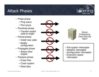 Attack Phases
Server
Protected by
Cisco Security
Agent
– Probe phase
• Ping scans
• Port scans
– Penetrate phase
• Transfer exploit
code to target
– Persist phase
22
22
22
© 2009 Cisco Learning Institute.
– File system interceptor
– Network interceptor
– Configuration interceptor
– Execution space
interceptor
Agent
• Install new code
• Modify
configuration
– Propagate phase
• Attack other
targets
– Paralyze phase
• Erase files
• Crash system
• Steal data
 